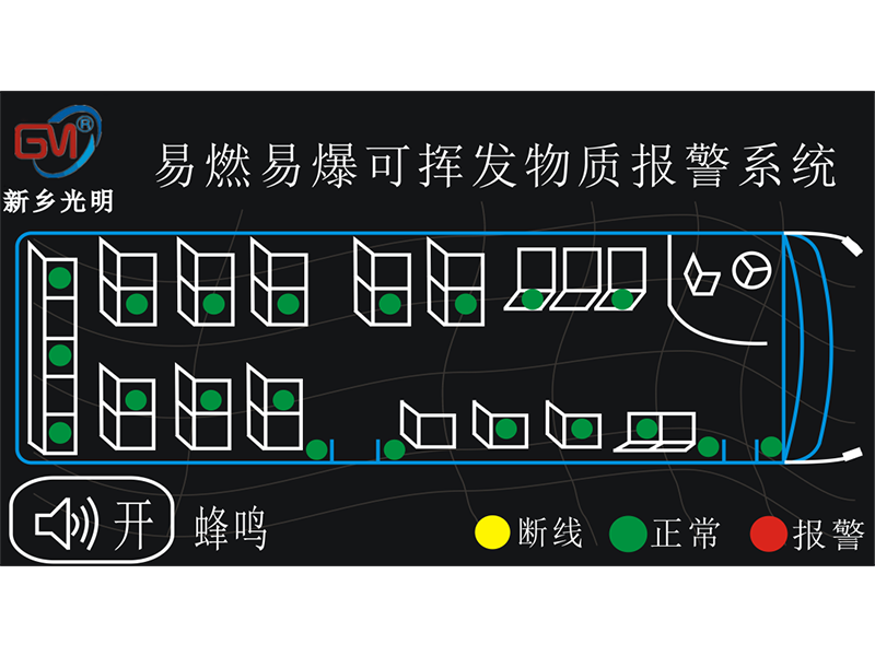 易燃易爆可挥发物质报警系统